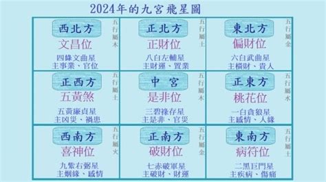 九運選宅指南香港|2024年入九運 風水樓邊度搵？｜特別嘉賓：唐碧霞、 